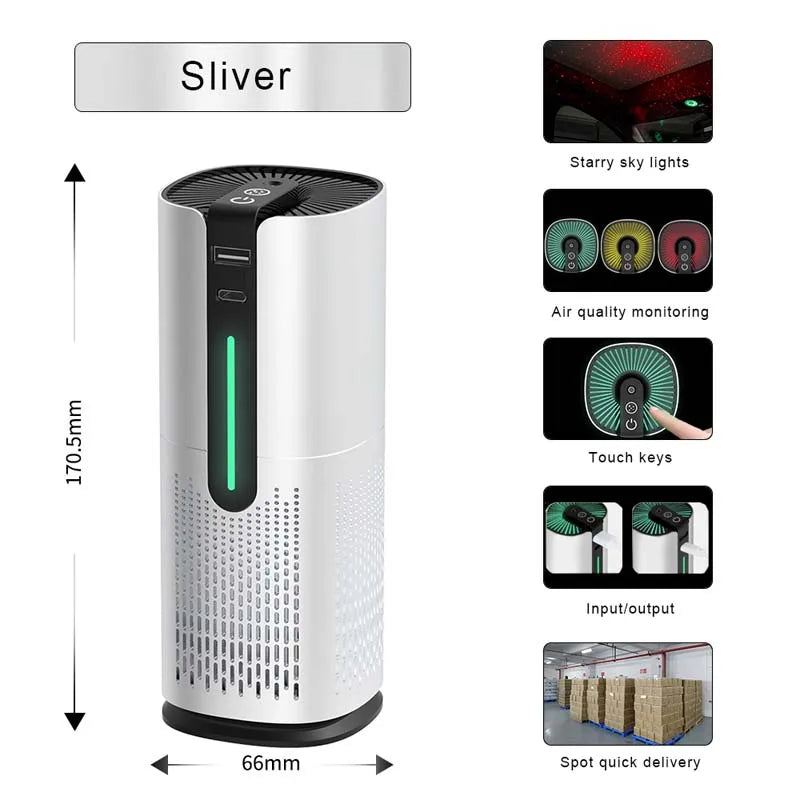 ModoHome™ Smart Car Air Purifier - Negative Ion Smoke Remover & Desktop Freshener with Starry Sky Light