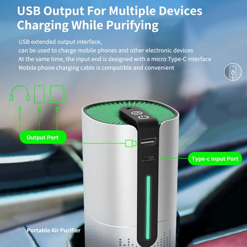 ModoHome™ Smart Car Air Purifier - Negative Ion Smoke Remover & Desktop Freshener with Starry Sky Light