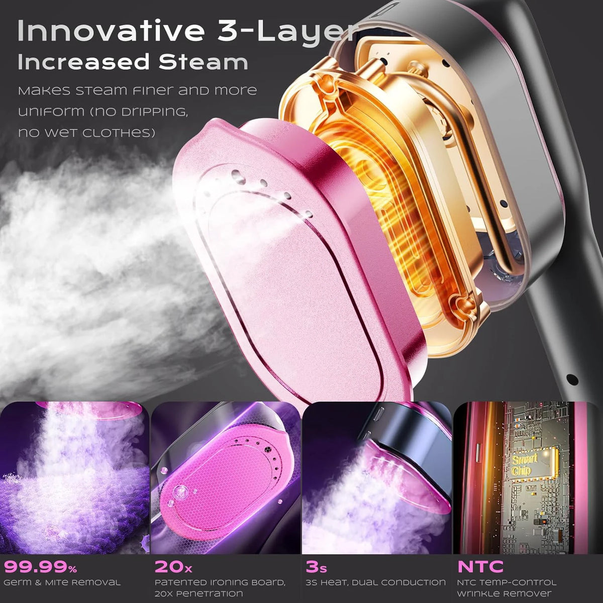2026 NEW Portable Steam Iron Garment Steamer Portable Mini for Clothes Fast Heating Travel Garment Fabric Handheld Steam Iron